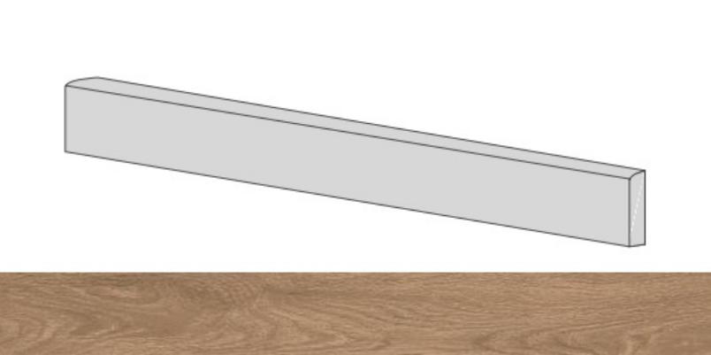 

Керамогранит Gardenia Orchidea Just Life ML50106 Batt. Molato Beige Scuro плинтус 8х100