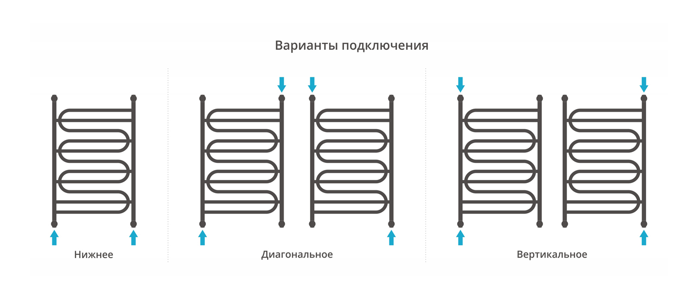 диагональное соединение. диагональное соединение. схема установки отопительных приборов. диагональное соединение. диагональное соединение.