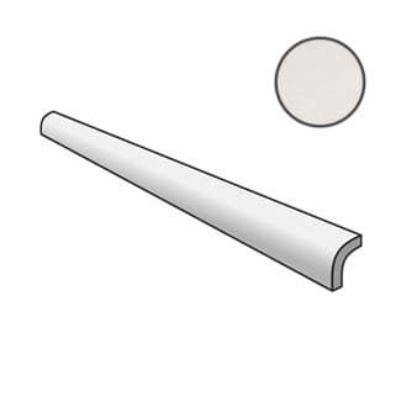 Керамическая плитка Equipe Village 24494 Pencil Bullnose White бордюр 3х20