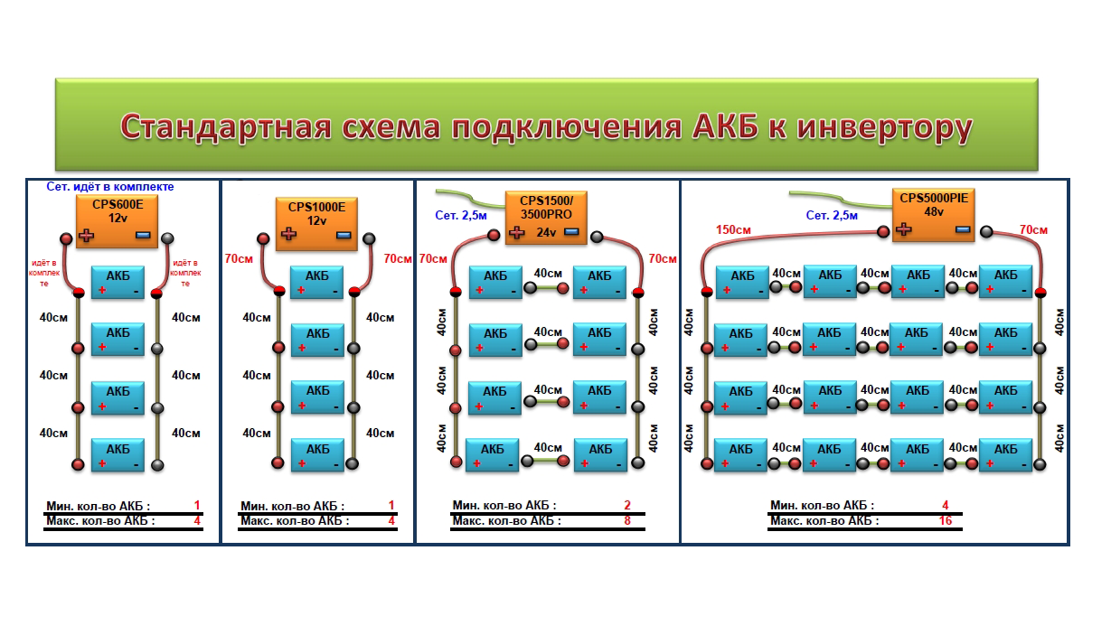 Соединить два аккумулятора параллельно