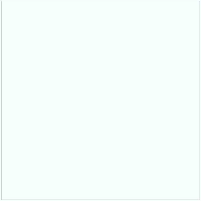 

Керамическая плитка Vallelunga Colibri (+24582) Bianco Glossy 12,5x12,5