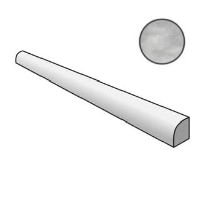 Керамическая плитка Equipe Artisan 24489 Jolly Alabaster бордюр 1,2х20