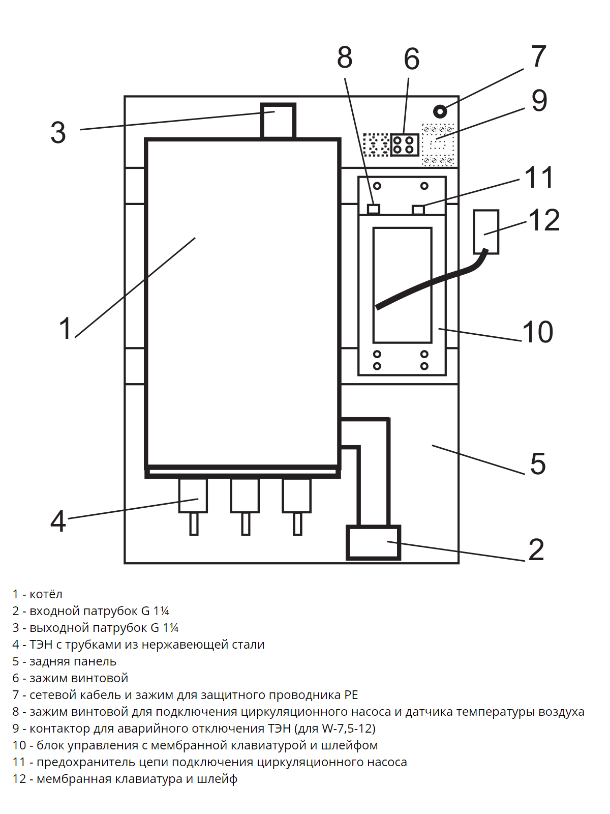 Схема электрическая эван. Электрический котел Эван Warmos-IV-3,75 3.75 КВТ одноконтурный. Схема котла Эван 12 КВТ. Электрокотел Эван Вармос 7.5 КВТ.