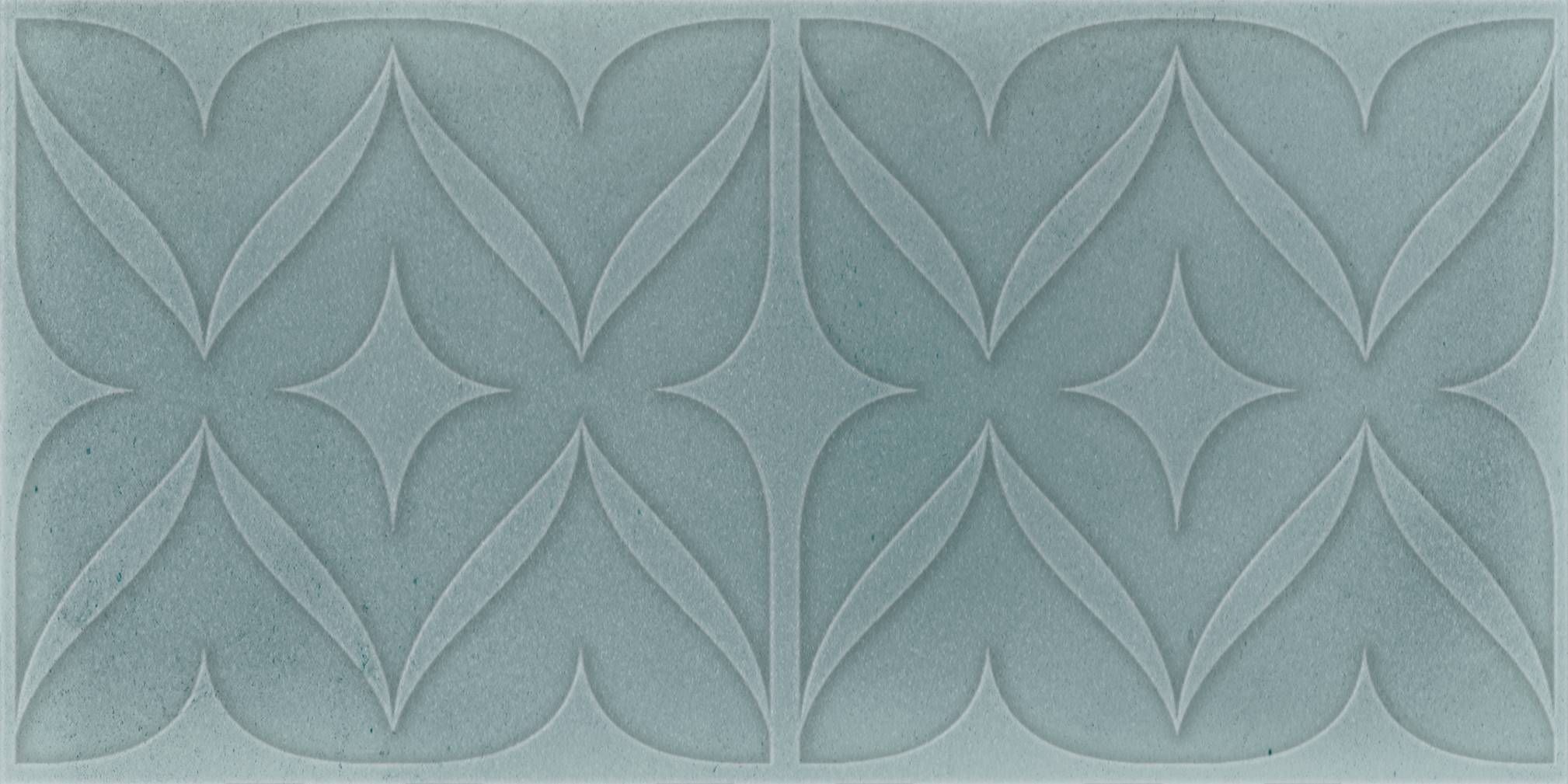 

Керамическая плитка Cifre Sonora Decor Turquoise Brillo настенная 7,5х15