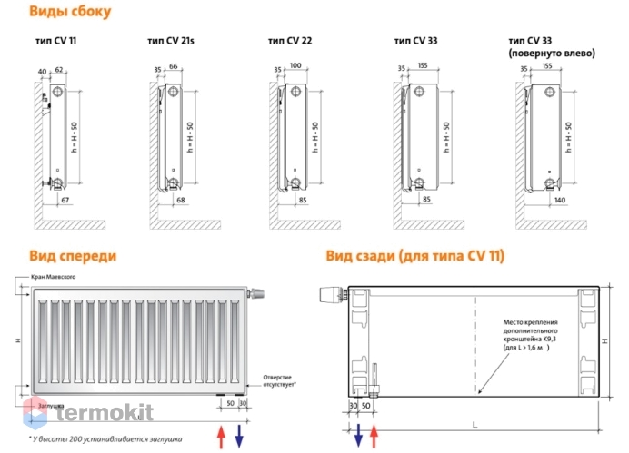 Радиатор EVRA Ventil Compact CV33 500x1100 500/1100 стальной панельный ...