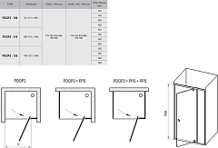 Душевая дверь Ravak Pivot PDOP2 1900x1000 сатин Уцененная