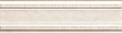 Керамическая плитка Durstone Indiga White бордюр 10x40