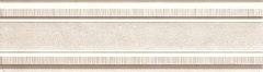 Керамическая плитка Durstone Indiga White бордюр 10x40