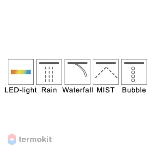 Верхний душ многофункциональный RGW Shower Panels SP-72 21140272-01
