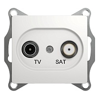 Телевизионная розетка TV-SAT оконечная 1дБ Schneider Electric Glossa Шнайдер Электрик Глосса Белая GSL000197