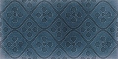 Керамическая плитка Cifre Sonora Decor Marine Brillo настенная 7,5х15