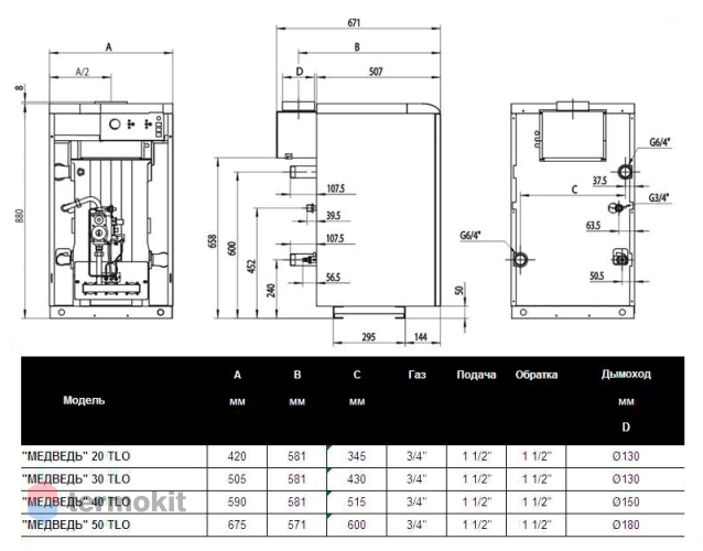 Напольный газовый котёл Protherm 40 TLO Медведь