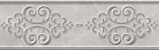 Керамическая плитка Италон Charme Evo Imperiale Listello Deluxe (600090000372) Бордюр 7,5x25