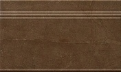 Керамическая плитка Италон Charme Wall Project Bronze Alzata (600090000237) Плинтус 15x25