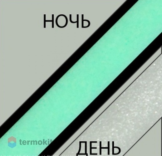 Диамант Металлизированная добавка Иридиум Желто-зеленое свечение люминесцентная 121 100гр
