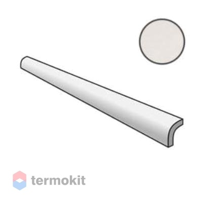 Керамическая плитка Equipe Village 24494 Pencil Bullnose White бордюр 3х20