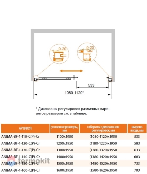 Душевая дверь в проем CEZARES ANIMA BF-1 1950x1500 Хром
