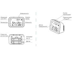 Комнатный проводной термостат Thermex Octagon Wi-Fi