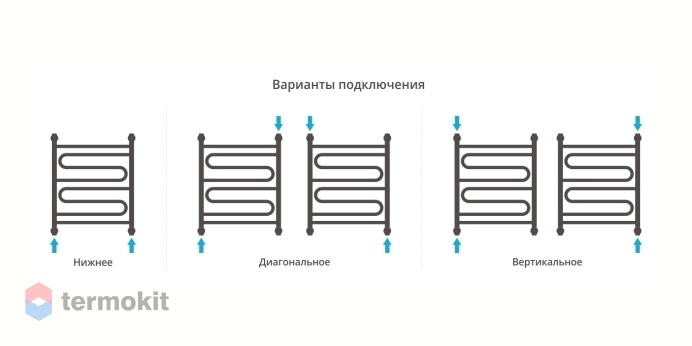 Водяной полотенцесушитель Сунержа Элегия+ 600x500 арт. 00-0205-6050