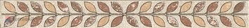 Керамогранит Kerama Marazzi Аллея ST08/SG9065 Бордюр 30x3,5