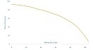 Насос скважинный Aquario ASP 3B-75-100BE с кабелем 1.5м