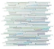 Стеклянная Мозаика Dune Mosaico 186727 Pandora 30x30,5