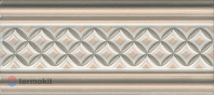 Керамическая плитка Kerama Marazzi Монтальбано LAB001 бордюр 3 матовый 15x6,7
