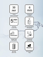 Душевой уголок Ravak Blix BLCP4 1900x900x900 (витраж Grape) белый 3B270100ZG