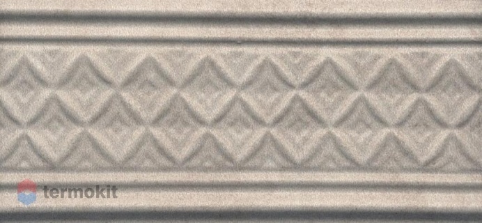 Керамическая плитка Kerama Marazzi Пикарди LAA002 бордюр структура беж 6,7х15