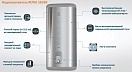 Водонагреватель Electrolux EWH 50 Royal Silver H накопительный