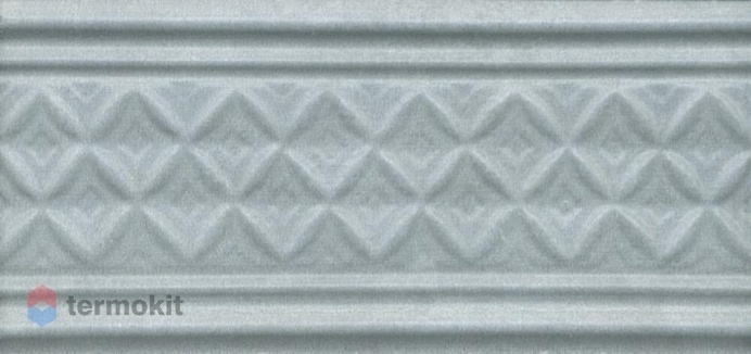 Керамическая плитка Kerama Marazzi Пикарди LAA004 бордюр структура голубой 6,7х15