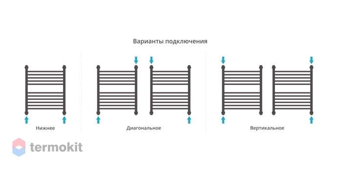 Водяной полотенцесушитель Сунержа Богема с полкой+ 600x500 золото арт. 03-0223-6050